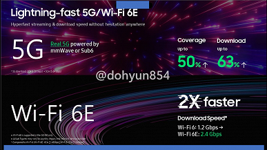 Все секреты Galaxy S22, Galaxy S22+ и Galaxy S22 Ultra раскрыты. Опубликованы рекламные и маркетинговые материалы, посвященные новым флагманам Samsung