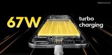 5000 мА·ч, 108 Мп, экран AMOLED 120 Гц, 67 Вт, NFC и стереодинамики за 270 евро. Представлен Poco X4 Pro 5G – он дешевле Galaxy A52 5G, а оснащен лучше