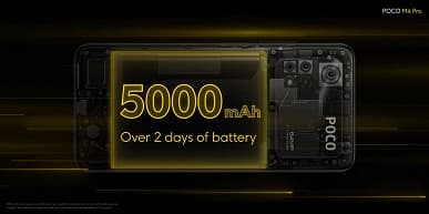 5000 мА·ч, 64 Мп, 33 Вт и экран Super AMOLED 90 Гц за 200 евро. Представлен Poco M4 Pro 4G