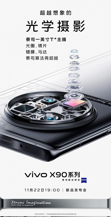 «Эти фотографии трудно превзойти на любом телефоне Samsung». Подборка новых фотографий, сделанных на Vivo X90 Pro+ 