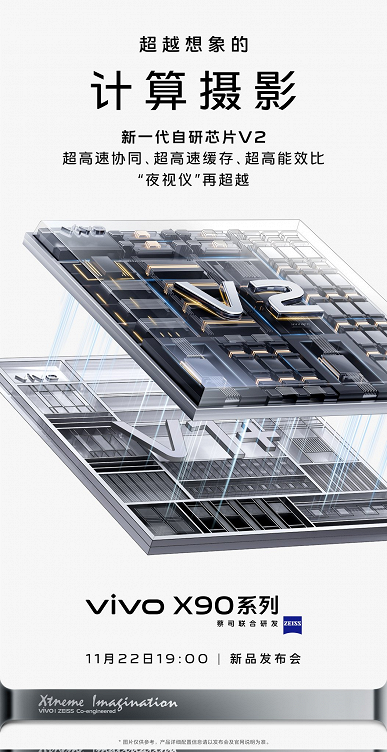 «Эти фотографии трудно превзойти на любом телефоне Samsung». Подборка новых фотографий, сделанных на Vivo X90 Pro+ 