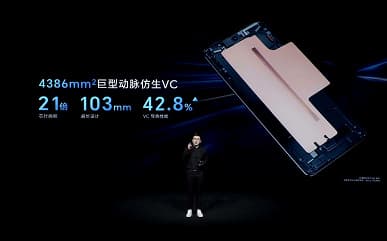 Snapdragon 8 Plus Gen 1, 54 Мп, 23 ГБ ОЗУ, 4800 мА·ч. Представлен Honor 80 GT