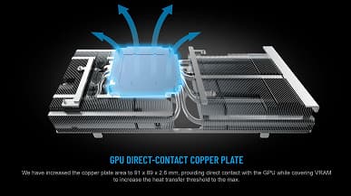 PowerColor показала полуреференсные Radeon RX 7900 XTX и RX 7900 XT Hellhound