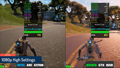 Трехлетняя 3D-карта GeForce GTX 1650 на 15-20% быстрее новейшей Intel Arc A370M в популярных играх