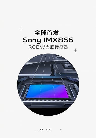 Смогут ли эти смартфоны стать лучшими камерофонами на рынке? Появились подробности о датчиках изображения для линейки Vivo X80