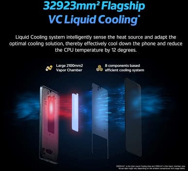 4700 мА·ч, 66 Вт, 64 Мп и 90 Гц. Что представляет собой «самый быстрый смартфон Индии в ценовой нише около 300 долларов»