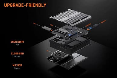 Мини-ПК с 8-ядерным процессором Ryzen 7 5800H, 16 ГБ ОЗУ и SSD объемом 512 ГБ за 700 долларов. Представлен Chuwi RZBOX 2022