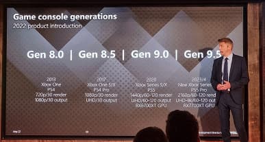 Первые достоверные данные о PlayStation 5 Pro и новых Xbox? TCL показала на презентации информацию о грядущих консолях