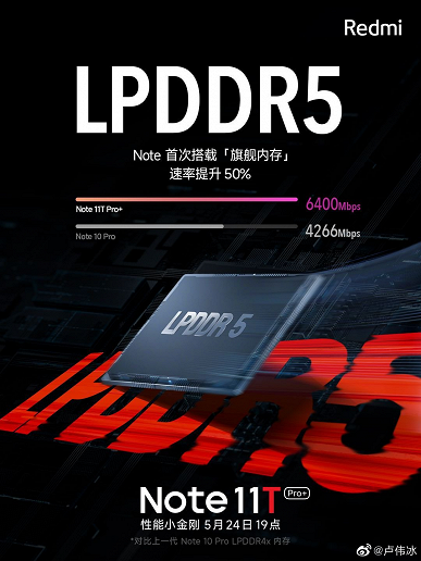 Redmi Note 11T Pro+ получит лучший плоский 144-герцевый экран. Вместе со смартфоном представят Ryzen Edition Redmi Book Pro 2022