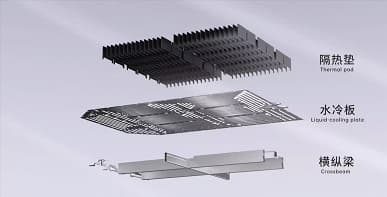 Запас хода более 1000 км и быстрая зарядка от 10 до 80 процентов за 10 минут. CATL анонсировала передовые тяговые аккумуляторы для электромобилей