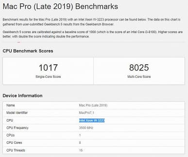 Новейший MacBook Air на процессоре M2 оказался быстрее рабочей станции Mac Pro с 8-ядерным процессором Intel Xeon W-3223