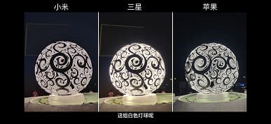 Браво, Xiaomi и Leica. Камеру Xiaomi 12S Ultra сравнили с iPhone 13 Pro Max и Samsung Galaxy S22 Ultra