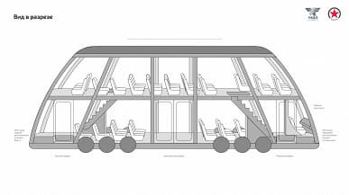 «Это просто бомба». Роскосмос показал «галактический» трамвай