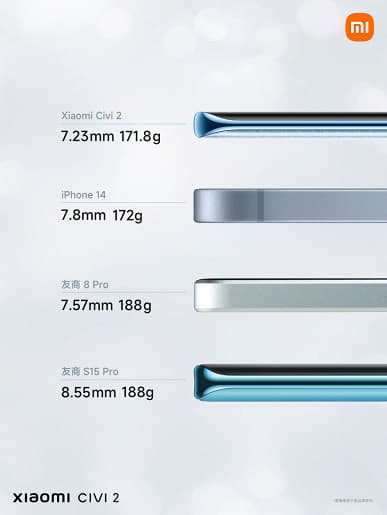 Такого телефона у Xiaomi еще не было. Представлен Xiaomi Civi 2 со сдвоенной фронтальной камерой, Snapdragon 7 Gen1, волнистой тыльной панелью и тонким корпусом