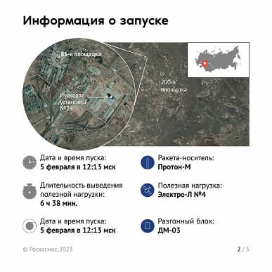 Состоялся первый российский пуск космического аппарата в 2023 году
