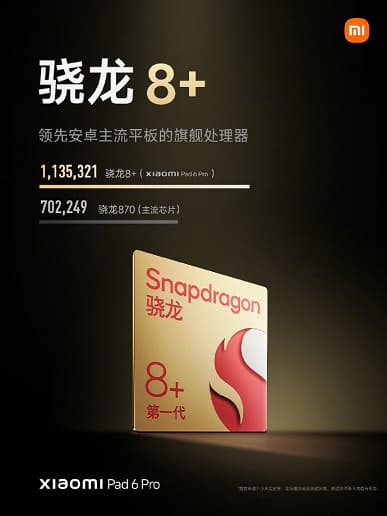 11-дюймовый экран 2,8К, Snapdragon 8 Plus Gen 1, 8600 мА·ч, 4 динамика, 20 Мп за 365 долларов. Представлен планшет Xiaomi Pad 6 Pro