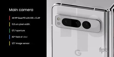 Так будет выглядеть Google Pixel Fold с экраном 5,8 дюйма и ценой 1800 долларов. Качественные рендеры и все подробности от надежного источника