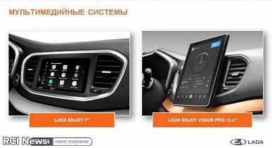 Что показывает топовая Lada Vesta NG на втором экране. Он есть только у старшей версии