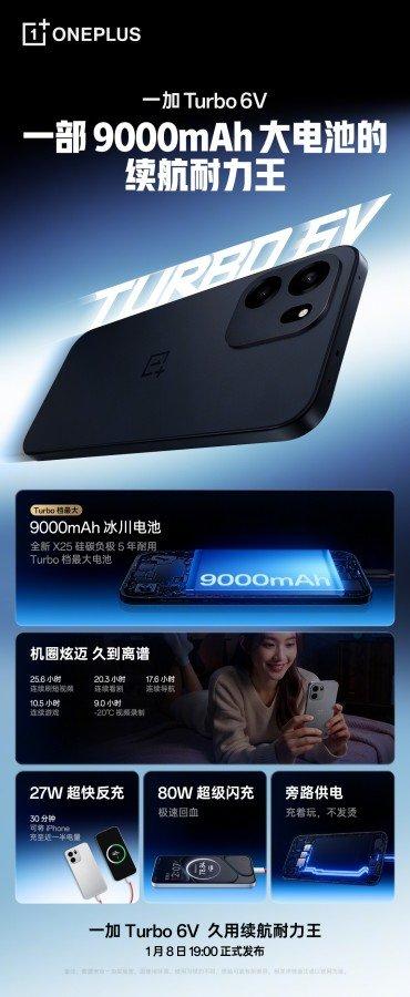 Внешний вид и параметры автономности OnePlus Turbo 6V