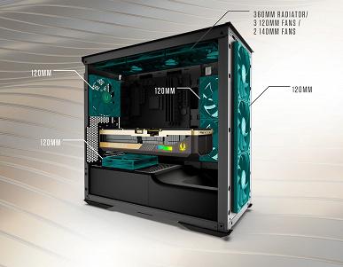 Zotac представила недорогой ПК-корпус Gaming Alloy формата micro-ATX, в который уместится любая видеокарта и ещё 10 вентиляторов