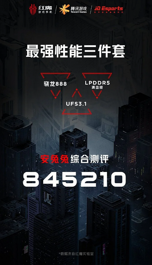 845 210 баллов в AnTuTu — абсолютный рекорд бенчмарка установил смартфон RedMagic 6R