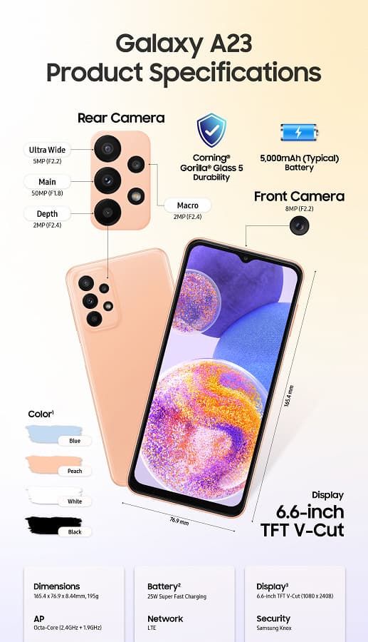 Представлен Samsung Galaxy A23 — новый смартфон самой популярной линейки компании