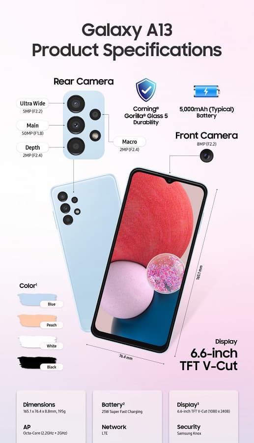 Представлен новый Samsung из очень популярной серии: Samsung Galaxy A13 4G не имеет выступа камеры