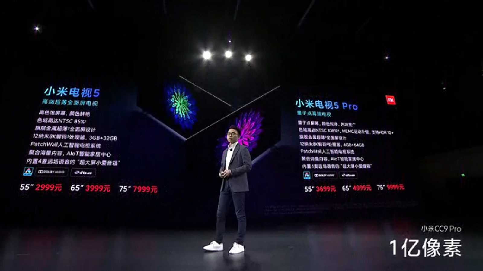 Представлены телевизоры Xiaomi Mi TV 5 и Mi TV 5 Pro