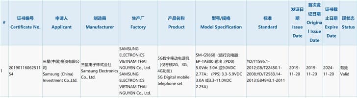 Samsung Galaxy S11 сертифицирован перед выходом Samsung Galaxy S11 сертифицирован перед выходом