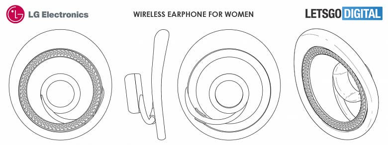 Умные подвески и ожерелья с датчиками, камерами и наушниками от LG 