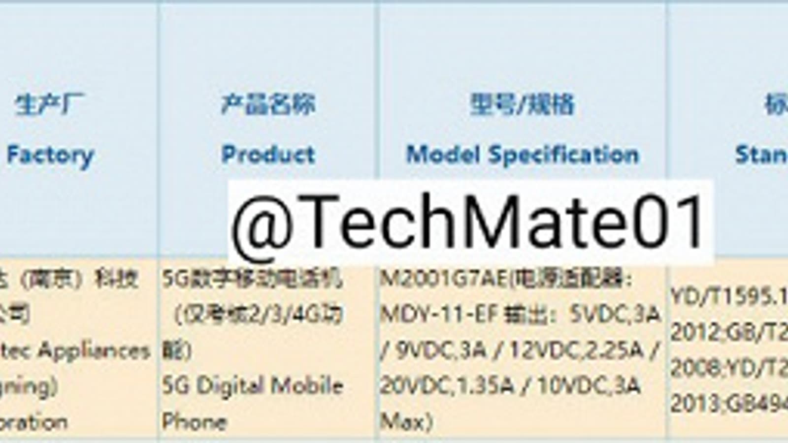 Redmi K30 получил необходимый сертификат перед выпуском