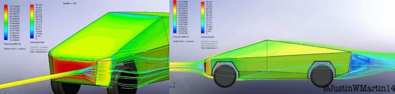 Не просто кирпич, а аэродинамический кирпич. Tesla Cybertruck удивляет коэффициентом аэродинамического сопротивления Не просто кирпич, а аэродинамический кирпич. Tesla Cybertruck удивляет коэффициентом аэродинамического сопротивления