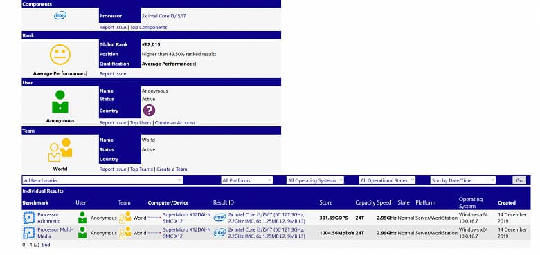 В базе данных SiSoft замечен процессор Intel на новой архитектуре