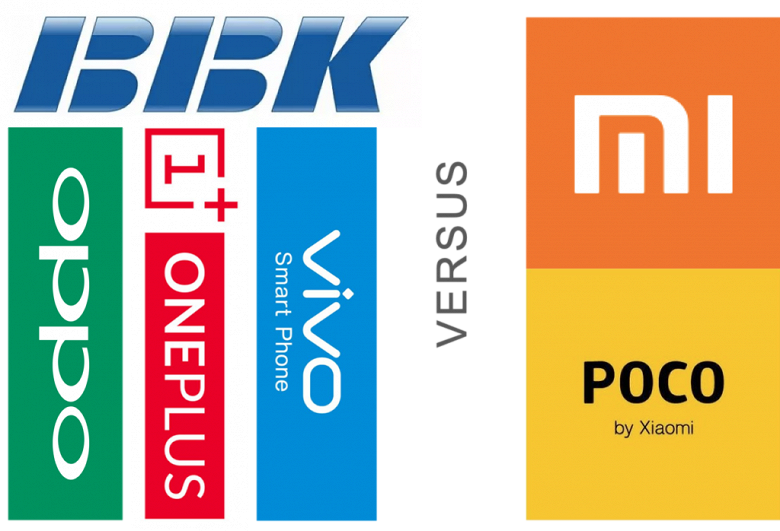 Xiaomi уступит лидерство в 2020 году на очень важном рынке