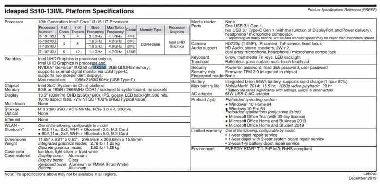 Новая бюджетная мобильная видеокарта Nvidia снова будет результатом переименования старой модели