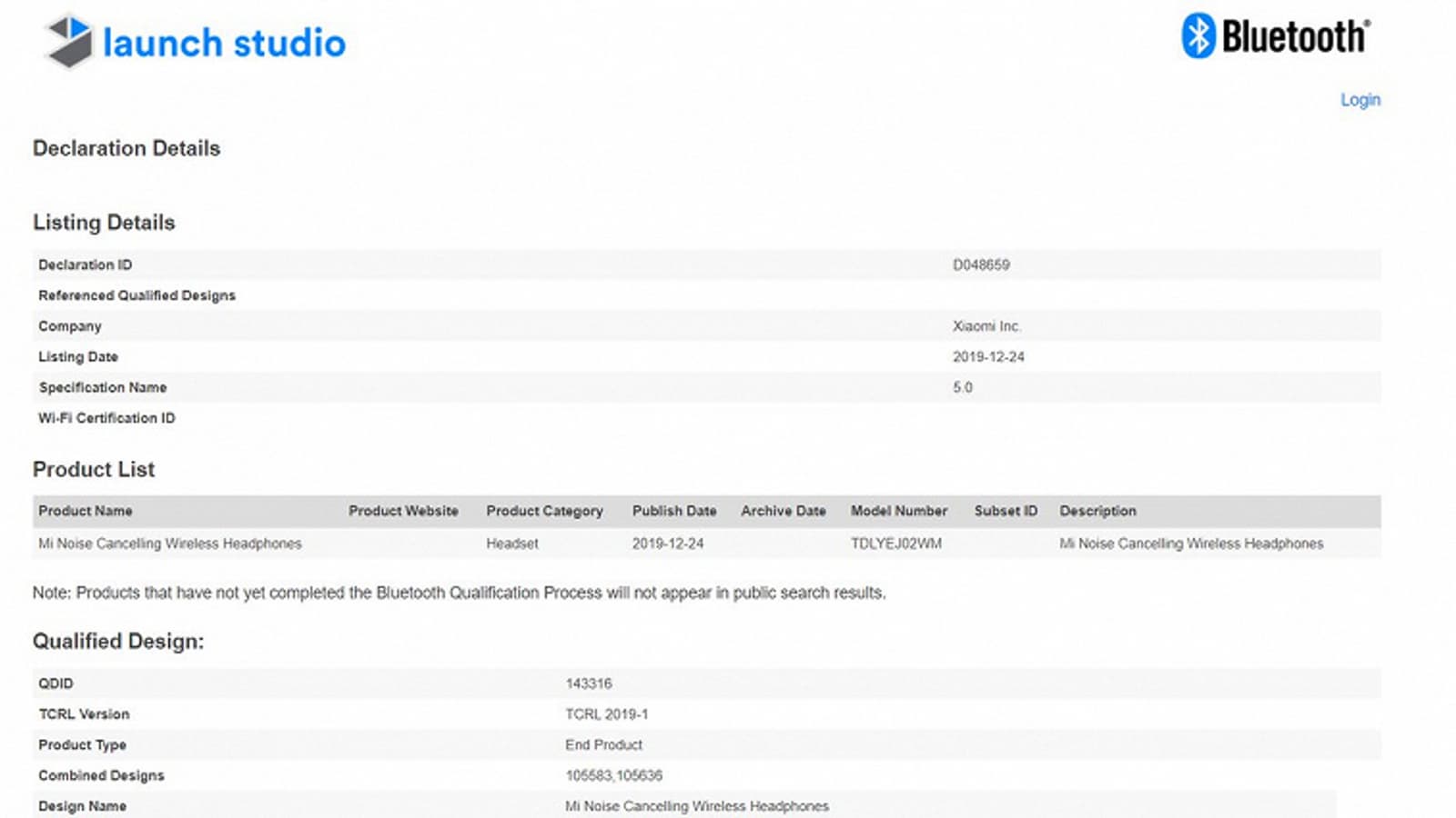 У Xiaomi есть новые наушники с функцией шумоподавления