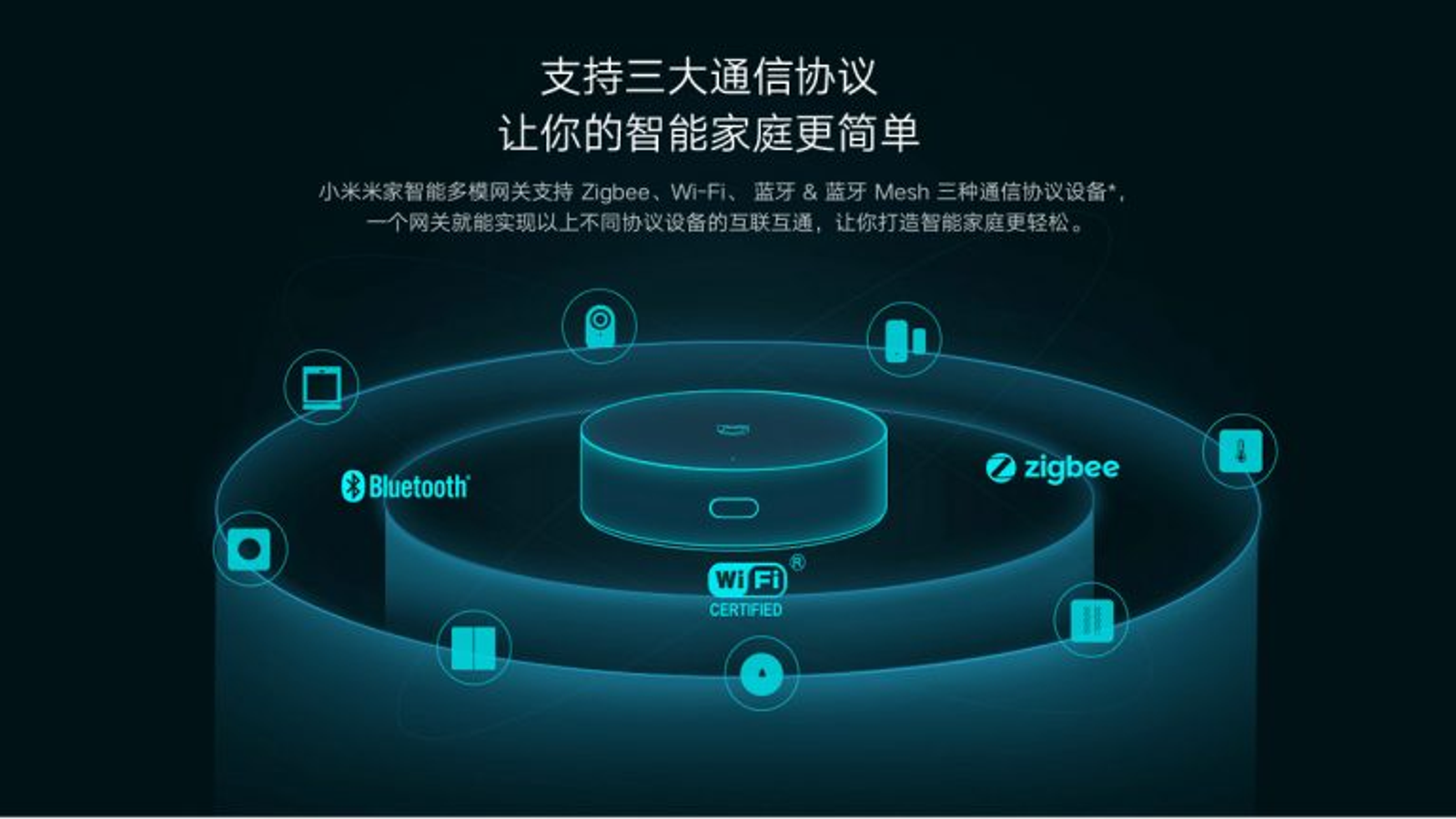 Главный компонент системы умного дома Xiaomi доступен в новой версии