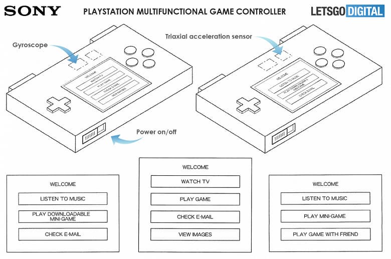 Sony придумала, как играть на PlayStation 5 вне дома