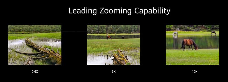 8 Мп, F/4,0 и 10-кратный оптический зум. Такой будет перископная камера Huawei P40 Pro