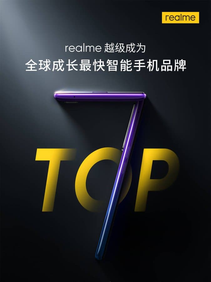 Realme взлетела на 7 место в списке самых успешных производителей смартфонов