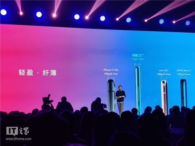 48 Мп, 4000 мА·ч и экран AMOLED со встроенным сканером отпечатков за $198. Представлен Honor 20 Youth Edition