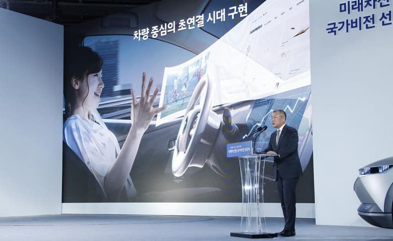 Hyundai Motor Group инвестирует в перспективные автомобильные технологии 35 миллиардов долларов