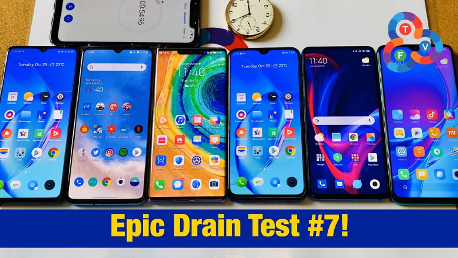 Xiaomi Mi 9T Pro, Redmi Note 8 Pro, OnePlus 7T, Huawei Mate 30 Pro и другие смартфоны сравнили по времени работы в реальных условиях