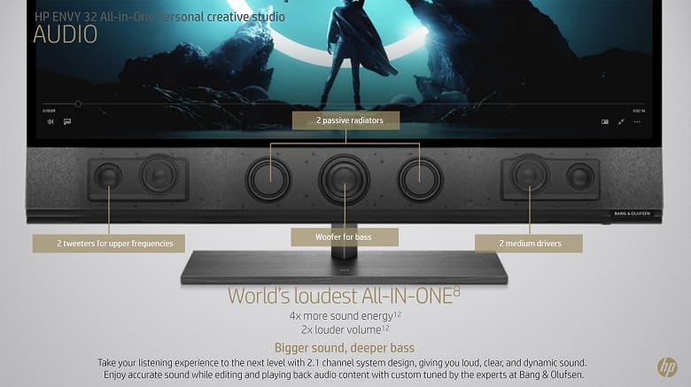 Первый моноблок с GeForce RTX, самым громким звуком и поддержкой HDR600 поступил в продажу