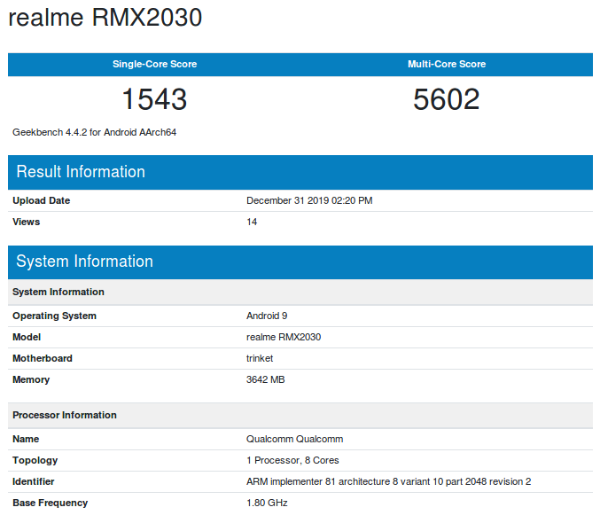 Новинка Realme протестирована перед анонсом