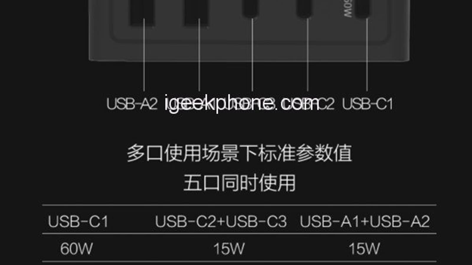 Xiaomi представила 105-ваттное зарядное для смартфонов и ноутбуков