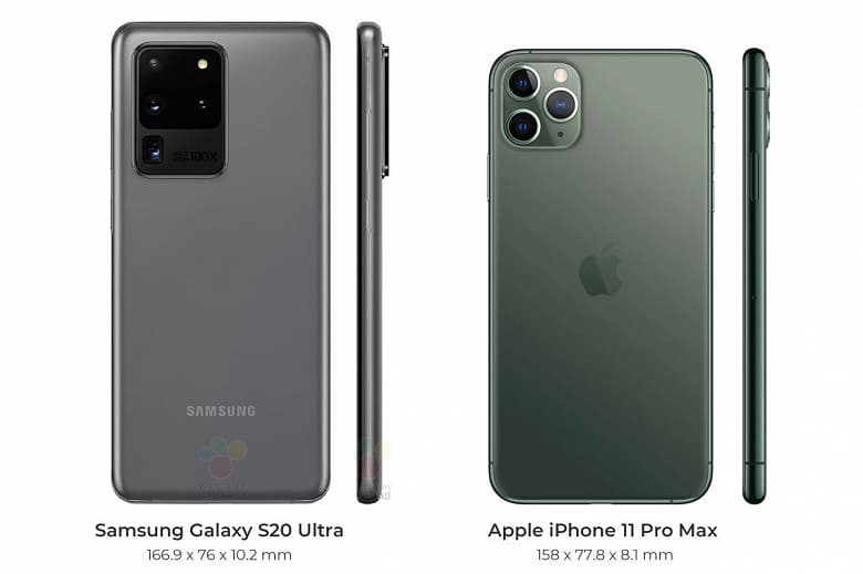 Samsung Galaxy S20 Ultra выглядит настоящим монстром по сравнению с iPhone 11 Pro Max