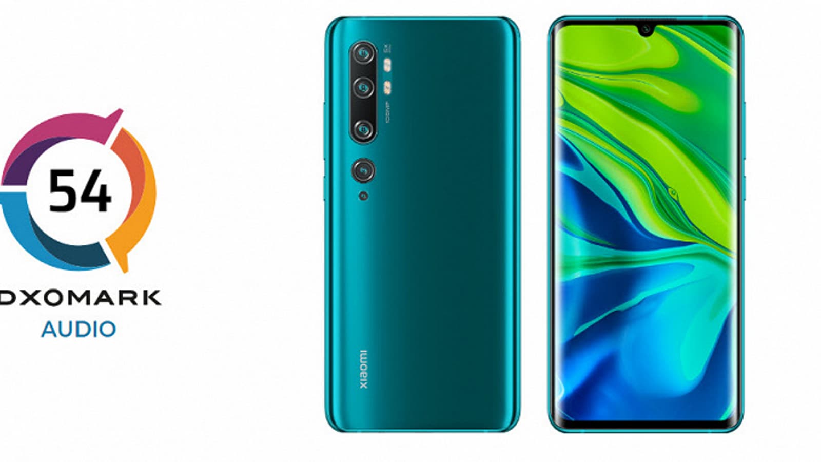 Первый 108-мегапиксельный смартфон Xiaomi провалил новый тест DxOMark