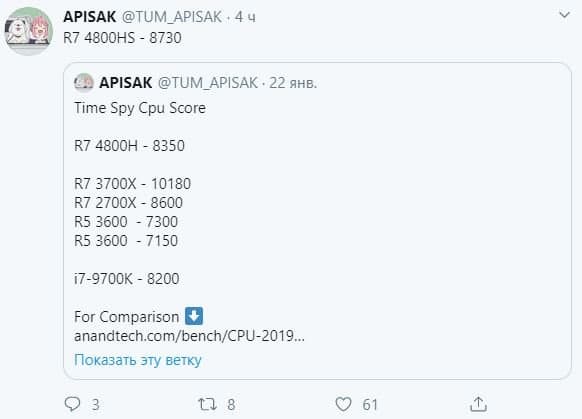 AMD творит чудеса. 35-ваттный мобильный Ryzen 7 4800HS обходит по производительности 105-ваттный Ryzen 7 2700X и 95-ваттный Core i7-9700K