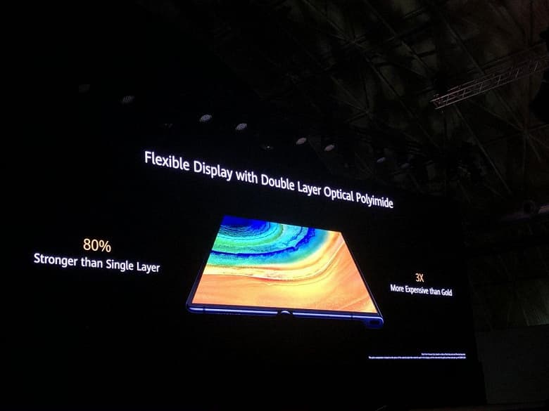 Улучшенные петли, Kirin 990, 5G и полное отсутствие сервисов Google за 2500 евро. Представлен флагман Huawei Mate Xs